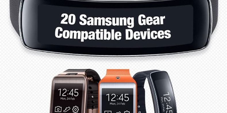 Imagem de Linha Galaxy Gear agora é compatível com 20 aparelhos Galaxy diferentes no site TecMundo