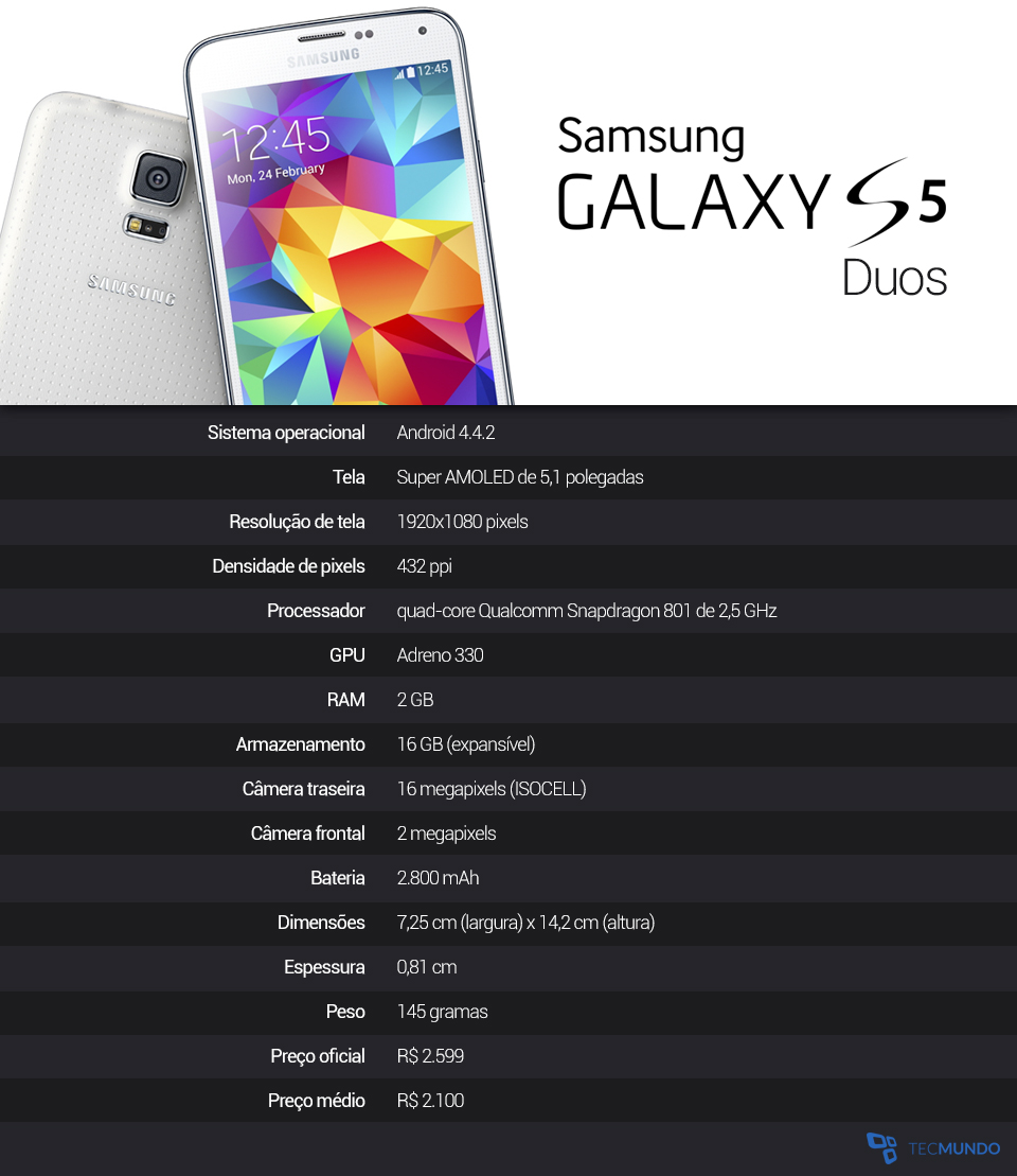 Galaxy s5 duos отладка по usb где находится