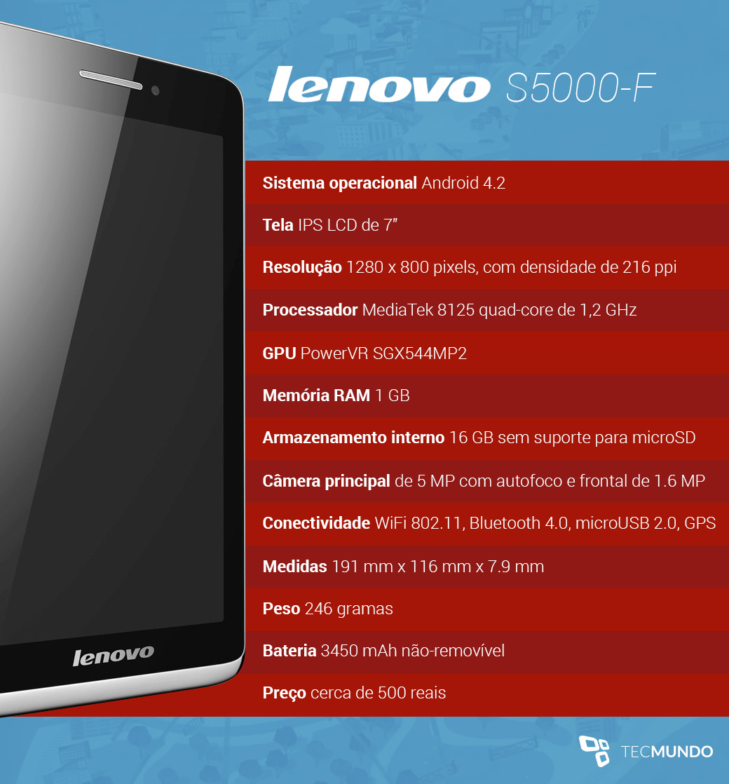 Как разобрать lenovo s5000 h