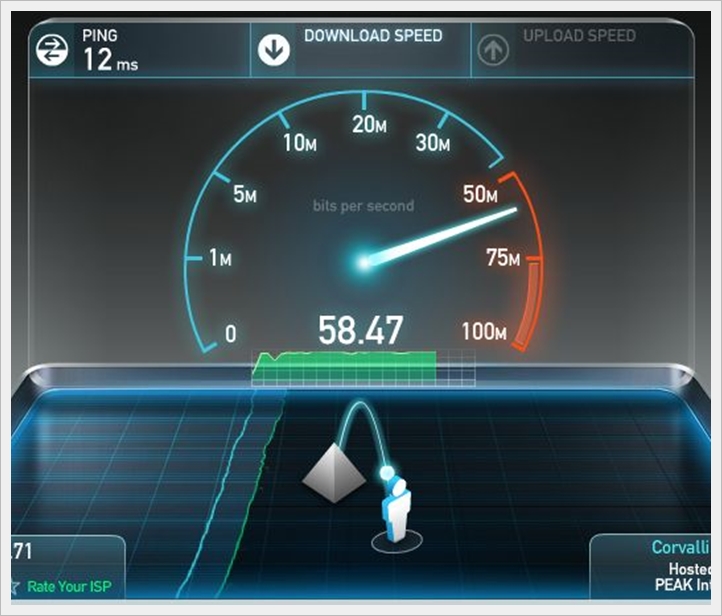 Teste de Velocidade Da Internet Speed Test Velocim, PDF, Banda larga