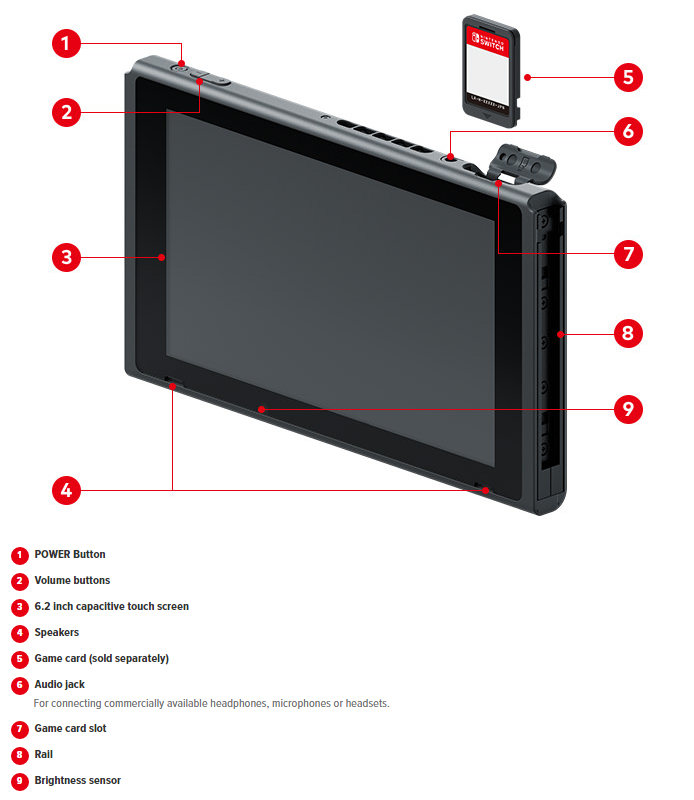 Nintendo divulga as especificações técnicas oficiais do Switch (Longo) 27152529529182