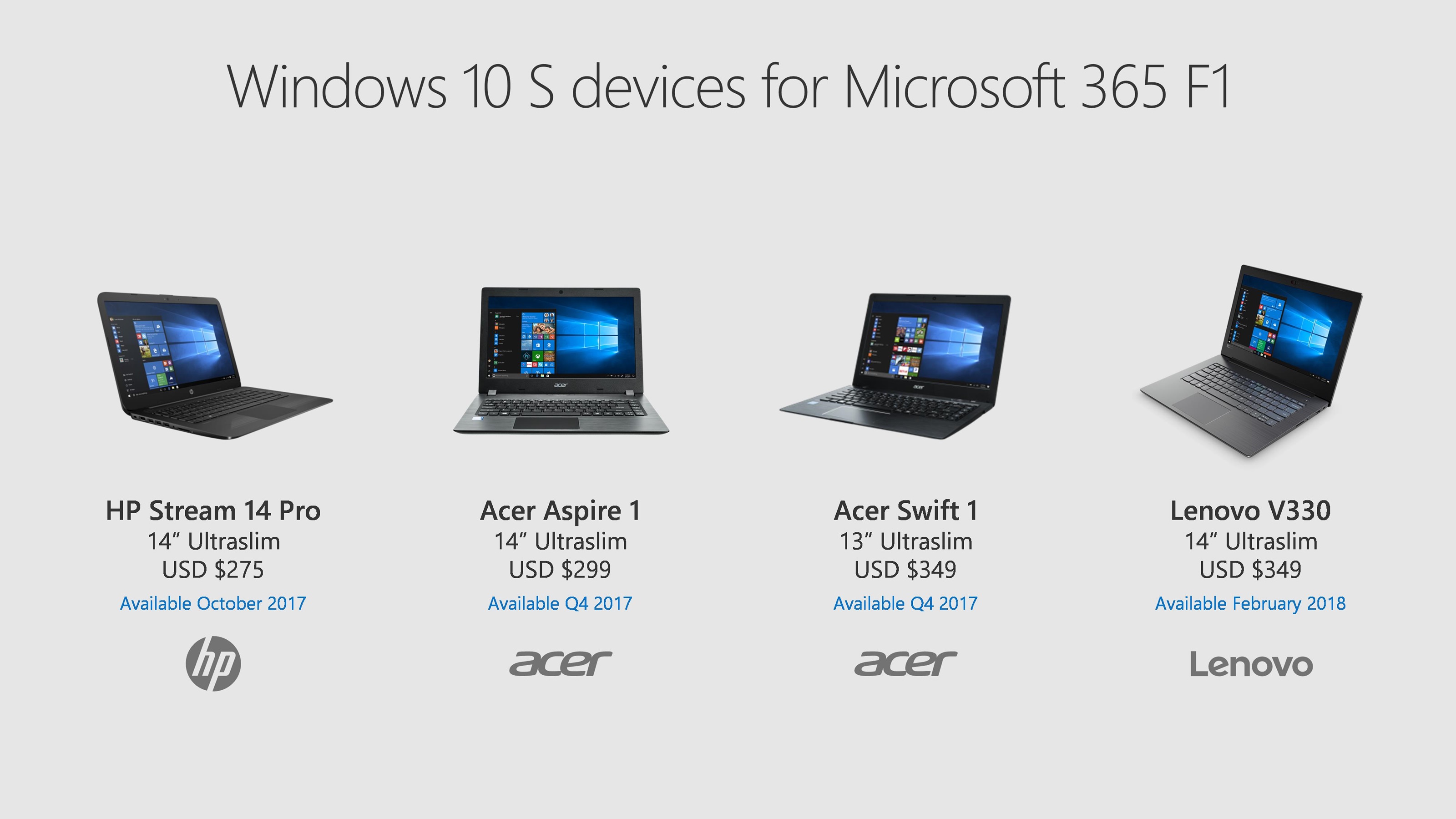 https://img1.ibxk.com.br/2017/09/26/novos-pcs-windows-10-s-26102852540079.jpg
