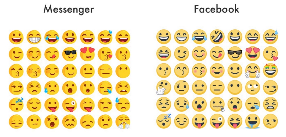 Em breve, Facebook e Messenger terão os mesmos emojis 5