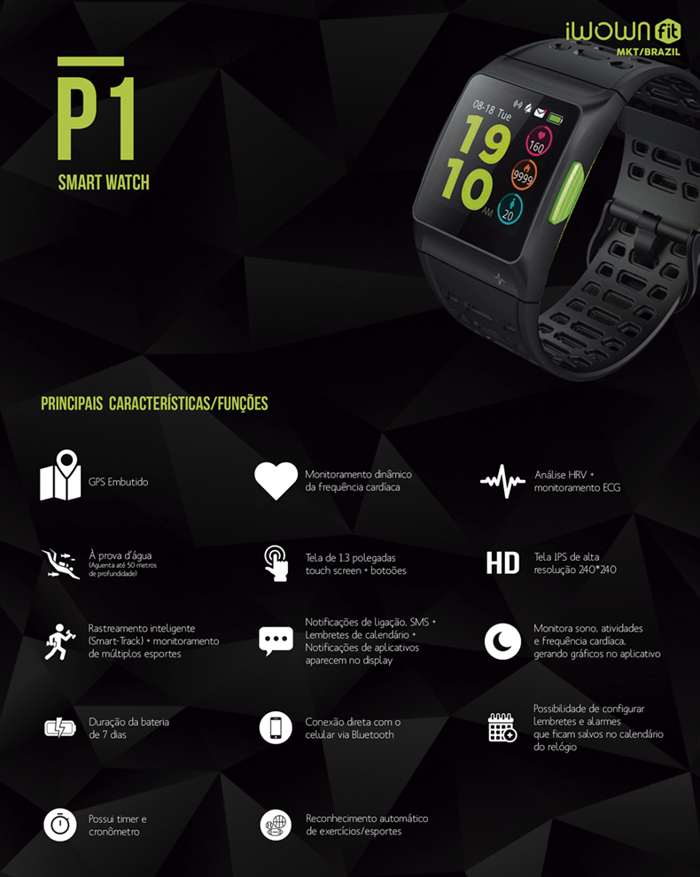 Conheça o “P1” o smartwatch da iWONfit que fez sucesso na CES 2018