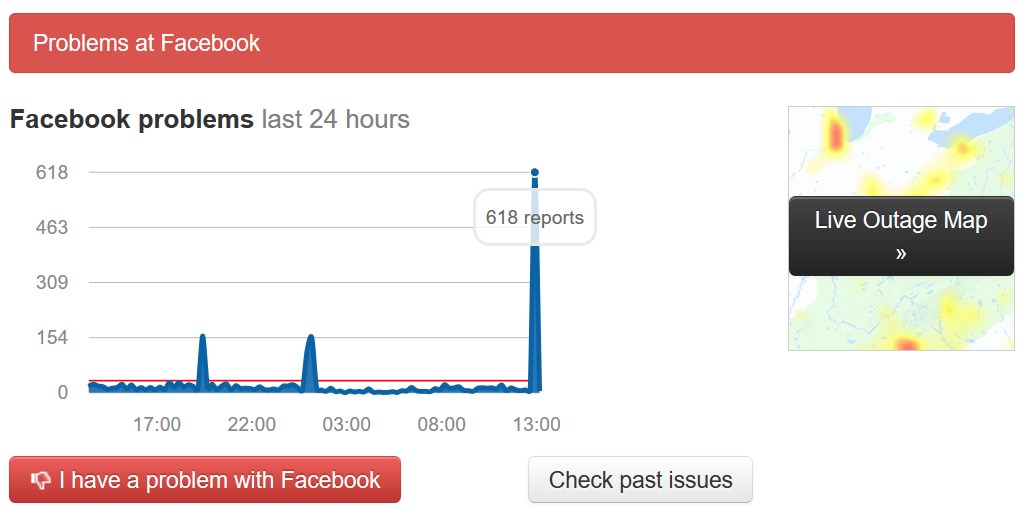 facebook down detector