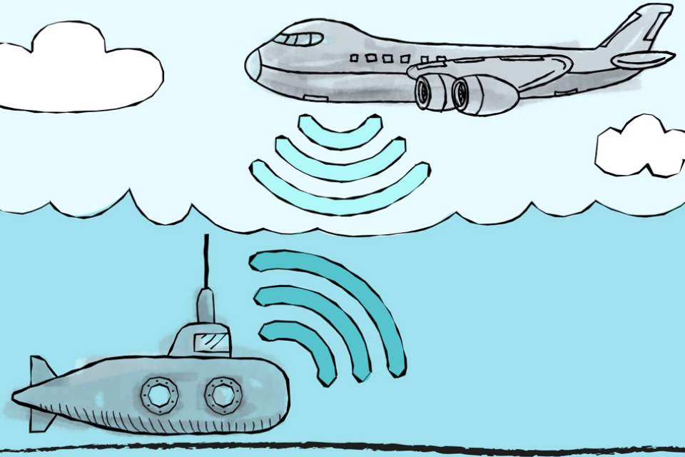 Imagem de MIT desenvolve meio de comunicação entre submarinos e aviões no tecmundo