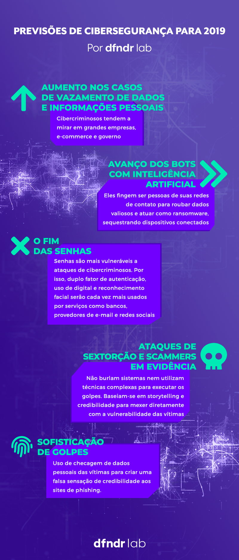 info