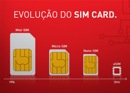 Claro pode estrear chip virtual eSIM no Brasil em iPhones ainda esta semana 6